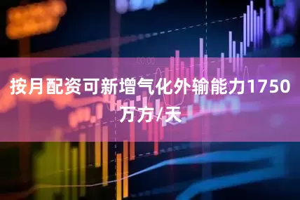 按月配资可新增气化外输能力1750万方/天