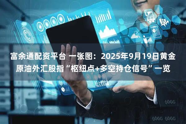 富余通配资平台 一张图：2025年9月19日黄金原油外汇股指“枢纽点+多空持仓信号”一览